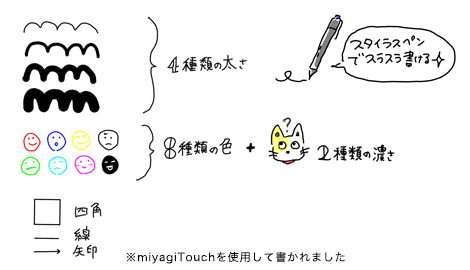 miyagi_touch_02
